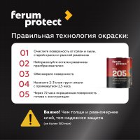 Грунт-эмаль 3-в-1 Ferumprotect-205 ГЛЯНЦЕВАЯ быстросохнущая