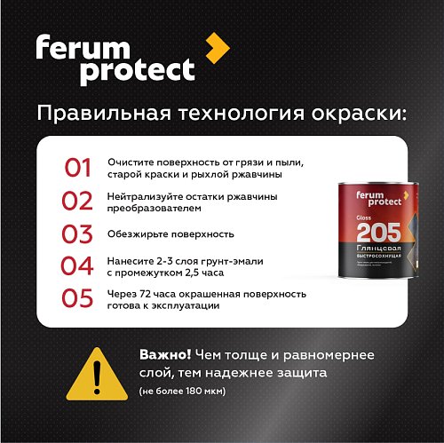 Грунт-эмаль 3-в-1 Ferumprotect-205 ГЛЯНЦЕВАЯ быстросохнущая