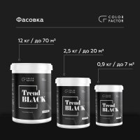 Краска акриловая для наружных и внутренних работ ЧЕРНАЯ TREND BLACK