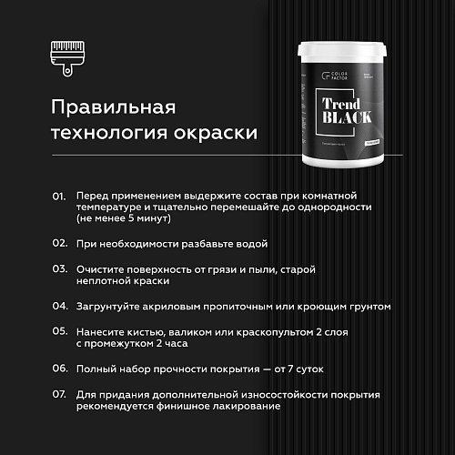 Краска акриловая для наружных и внутренних работ ЧЕРНАЯ TREND BLACK