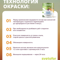 Грунтовка ГФ-021 быстросохнущая Svetofor