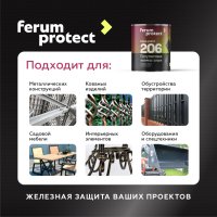 Водоразбавляемая краска-грунт FERUMPROTECT-206 по черным и цветным металлам