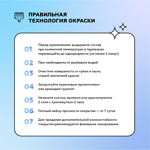 Краска моющаяся MATTLATEX Project-7