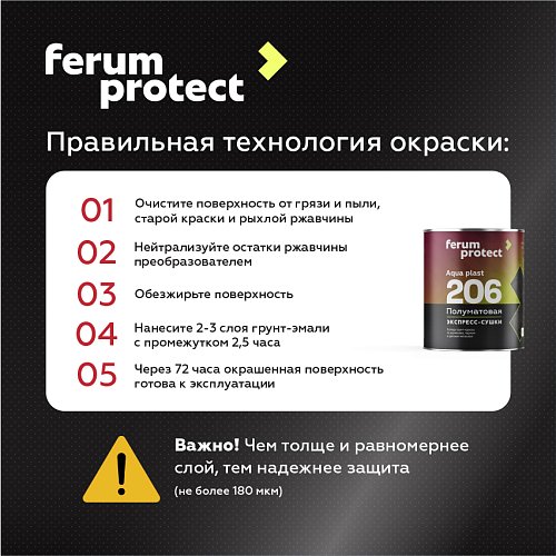 Водоразбавляемая краска-грунт FERUMPROTECT-206 по черным и цветным металлам