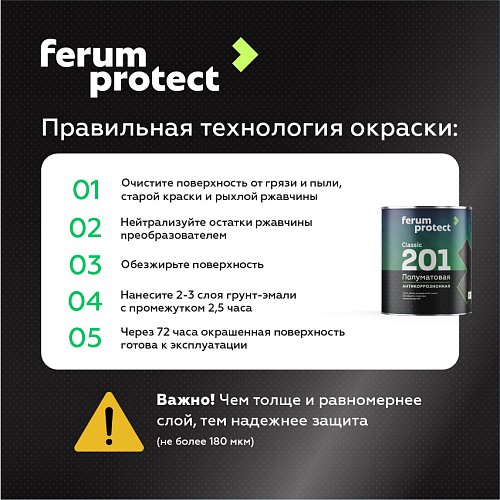 Грунт-эмаль 3-в-1 Ferumprotect-201 ПОЛУМАТОВАЯ быстросохнущая
