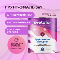 Грунт-эмаль по металлу 3в1 Svetofor D4